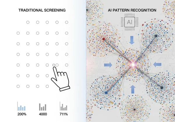 Diagram comparing traditional vs AI pattern analysis